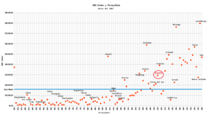 Analizando la Piratería desde sus Causas, No desde sus Efectos